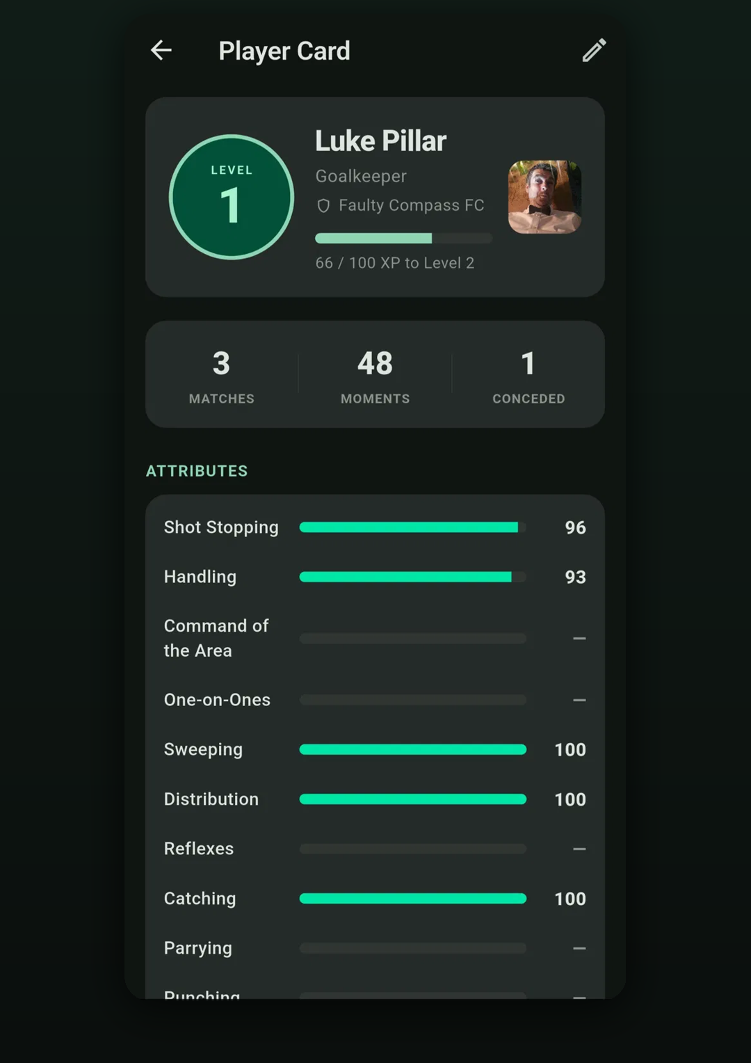 The Player Card screen: a Goalkeeper Level ring, XP progress to the next level, match totals, and attribute bars for Shot Stopping, Handling, Sweeping, Distribution and more.