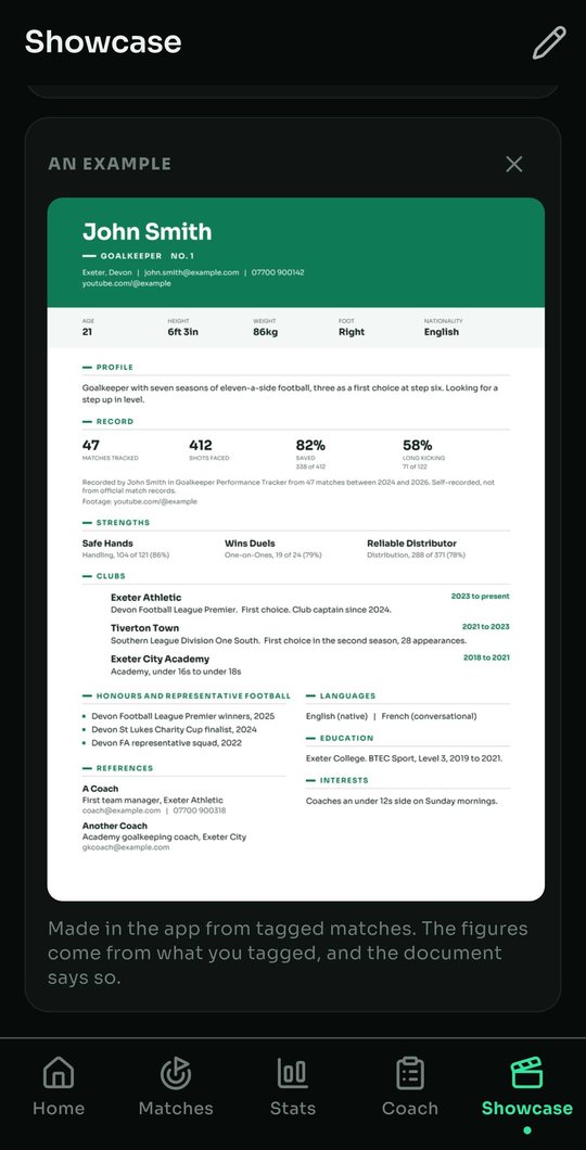 The Showcase screen previewing an example one page goalkeeper CV: name, season record, clubs, honours and references laid out as an A4 document.